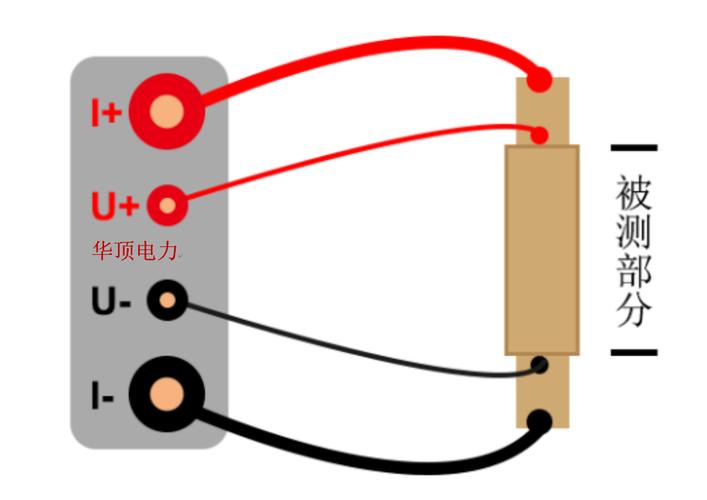 hdhl-100a高精度智能回路电阻测试仪工作原理及操作